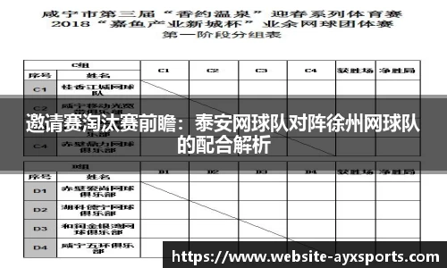 邀请赛淘汰赛前瞻：泰安网球队对阵徐州网球队的配合解析